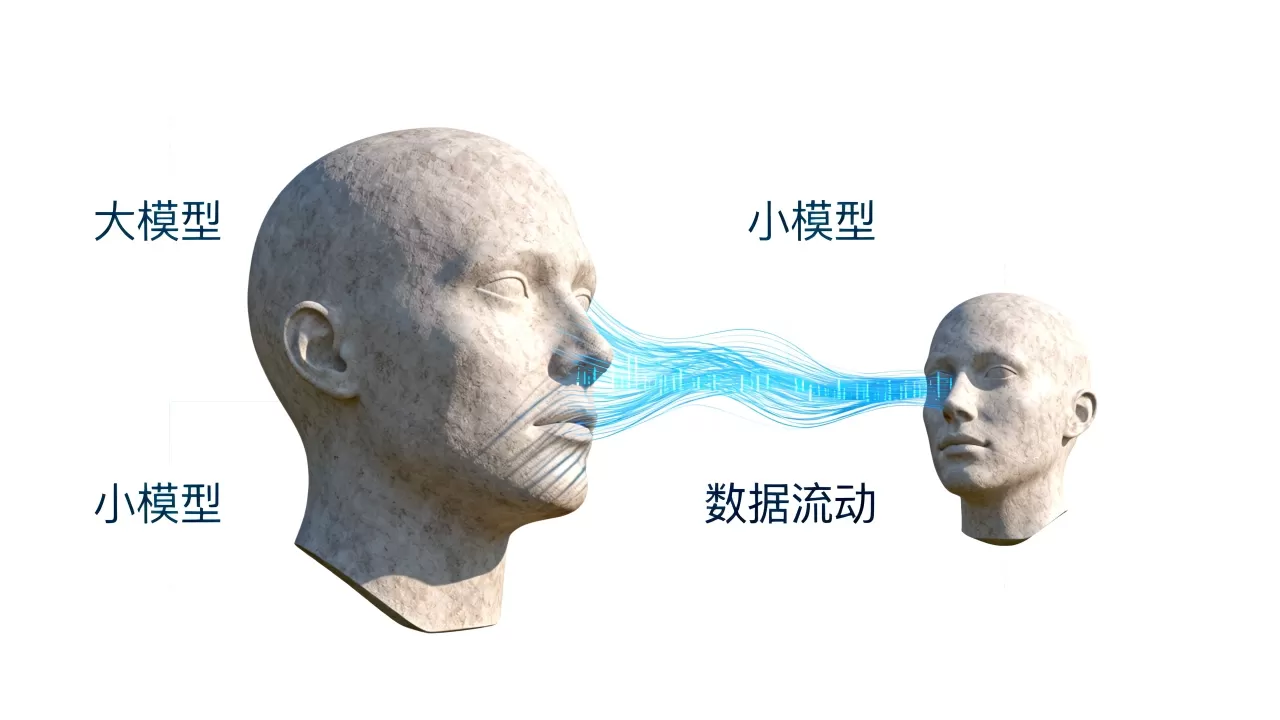 ai大模型下的小模型是什么？大模型和小模型的区别