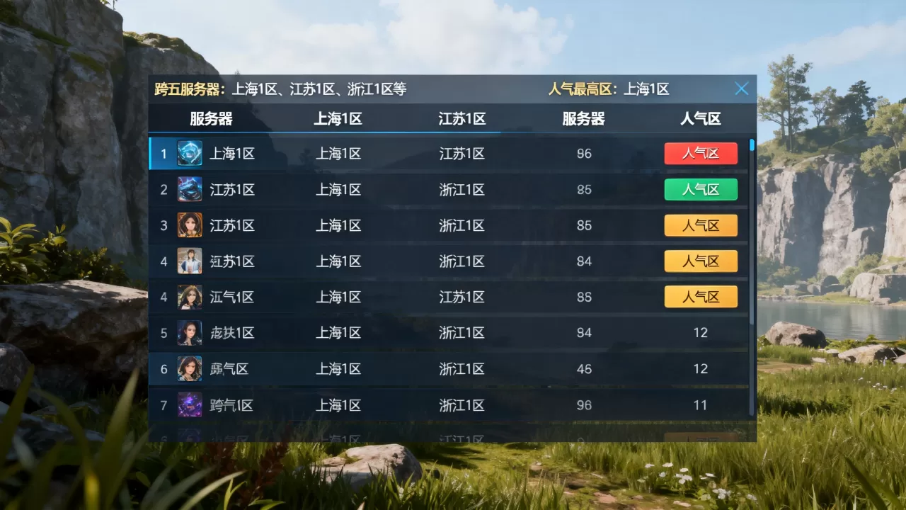跨五服务器都包括哪些,哪个区的人气最高? 跨五服务器都包括哪些,哪个区的人气最高?